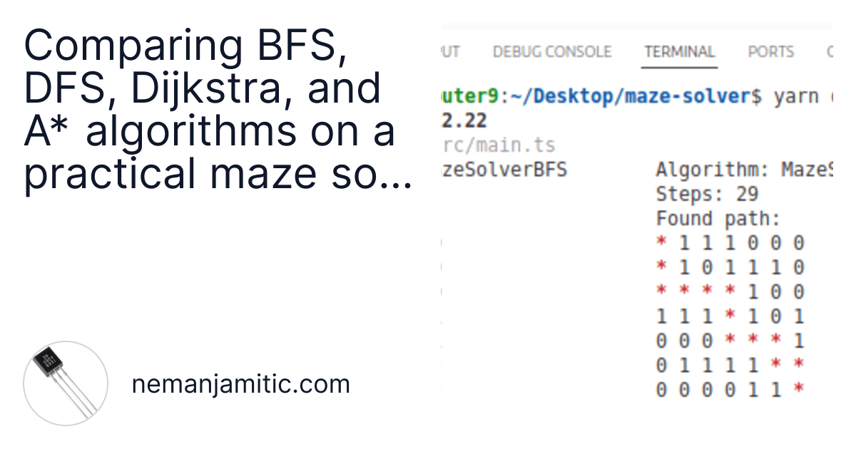 Comparing BFS, DFS, Dijkstra, and A* algorithms on a practical maze ...